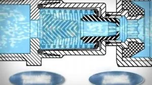 Клапан защиты от протечек АкваСтоп | принцип работы