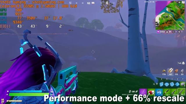 Celeron G5905: Fortnite Performance Mode 66% Rescale