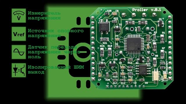 О проекте ProlleR