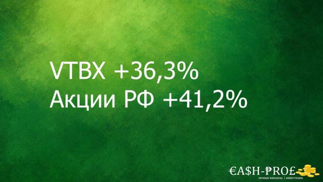 Финансовый эксперимент #42 смотреть онлайн