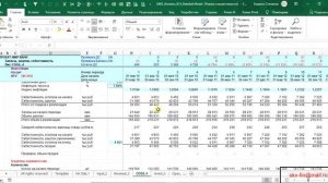 Финансовое моделирование в Excel