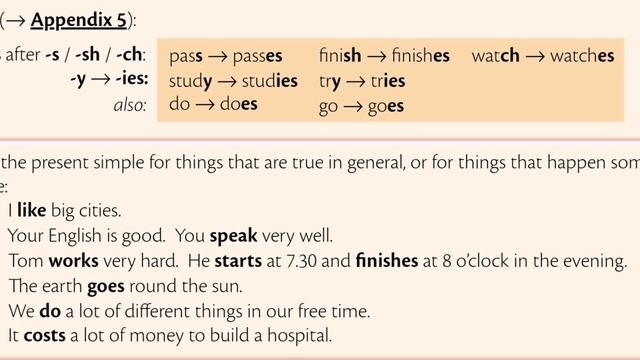 Present Simple Tense( rule, examples). Настоящее простое время в английском языке. Обзор правила. смотреть онлайн
