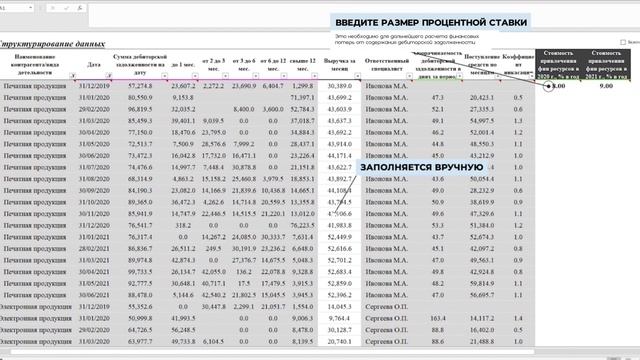 Анализ дебиторской задолженности смотреть онлайн