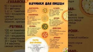 Начинки для пиццы #NatalKAK , Готовим #домавместе