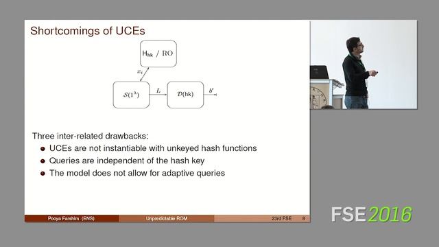 Pooya Farshim | Modeling Random Oracles under Unpredictable Queries смотреть онлайн