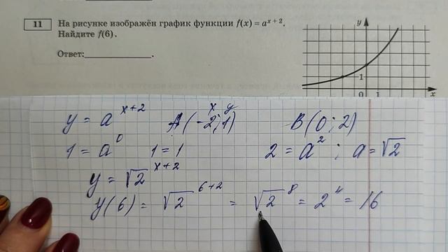 ЕГЭ ПРОФИЛЬ-2024 ЯЩЕНКО 36 ВАРИАНТОВ. ЗАДАНИЕ-11 смотреть онлайн