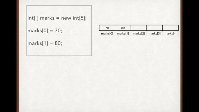 one dimensional array смотреть онлайн