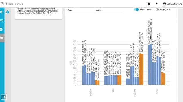 Genialis | RNA-seq data analysis and visualization software смотреть онлайн