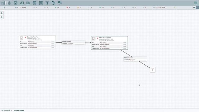 ApacheNiFi - AttributesToJSON смотреть онлайн