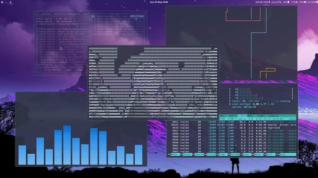 Fedora Hyprland Rice Demo | R/unixporn