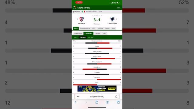 Беспроигрышная стратегия+ как правильно и грамотно ставить смотреть онлайн