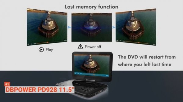 ✅ Best Portable DVD Player 2023 [ Buyer's Guide ]