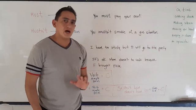 must mustn´t have to don´t have to смотреть онлайн