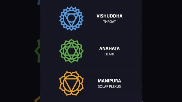 ##Crown chakra meditation##,sahasrara chakra смотреть онлайн