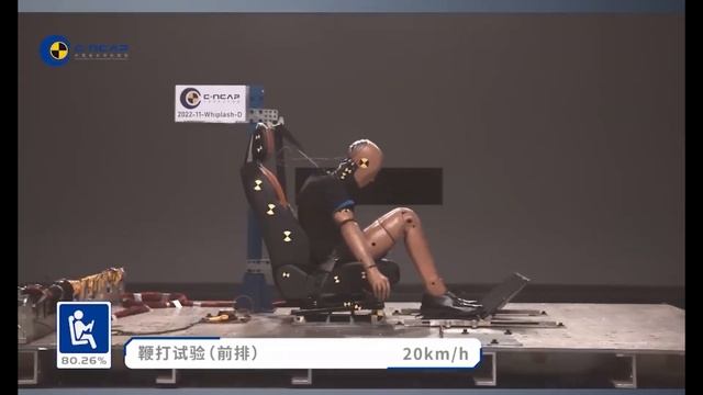 Changan Uni-V краш-тест N-CAP смотреть онлайн