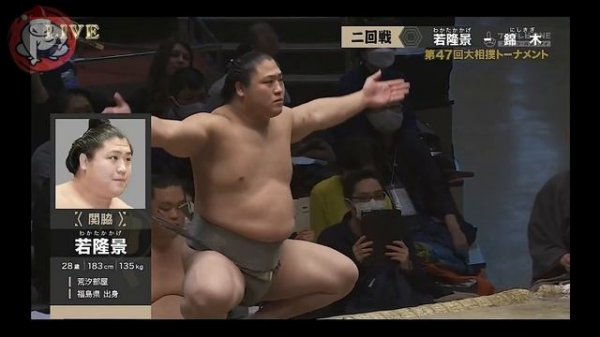 СУМО НА РУССКОМ! Февраль 2023, Спецтурнир по сумо, часть 1.