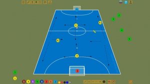 Тактика  Схемы. 2020. Футзал. Мини-футбол.