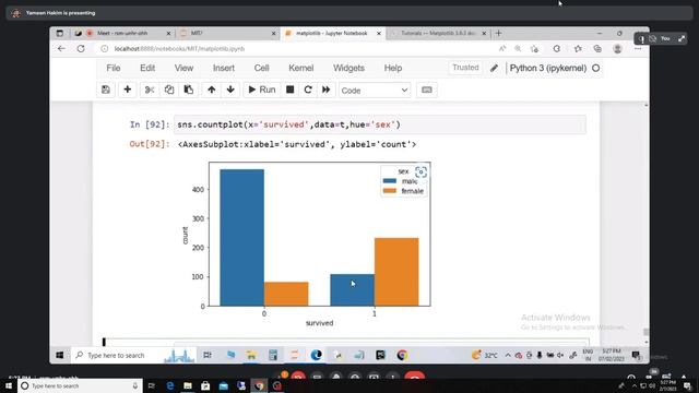 Mastering Data Visualization with Seaborn: Plotting Library with Yameen Sir | Seaborn Python смотреть онлайн