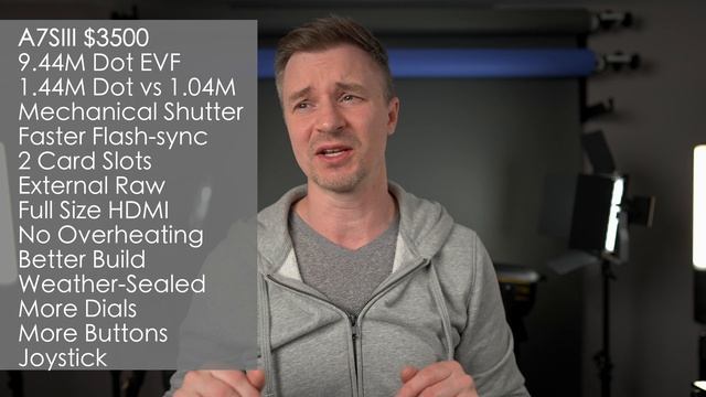 Sony ZV-E1 Vs Sony A7S III