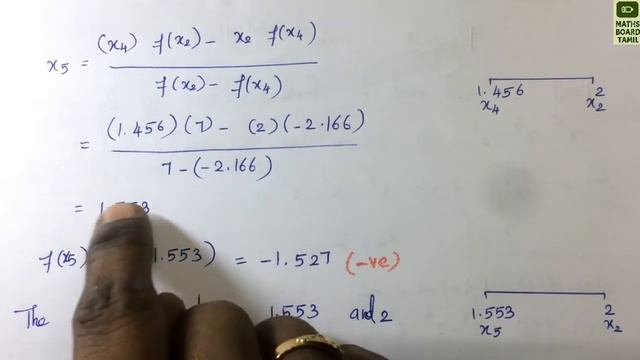 Regula Falsi Method | Numerical Methods | Maths Board Tamil смотреть онлайн