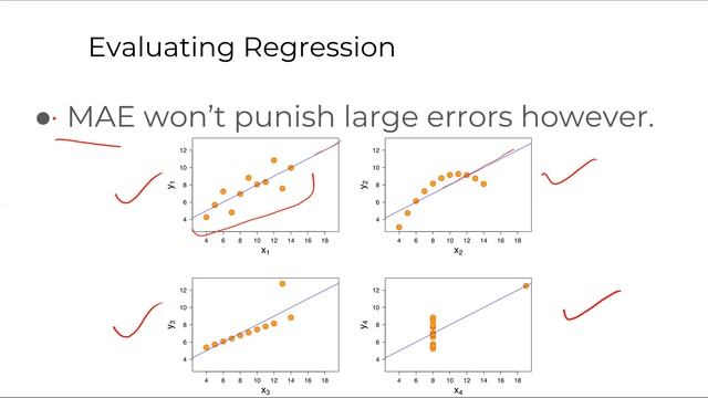 Intro2ML Part 6: Model Evaluation Continued... Classification and Regression(MAE, MSE, RMSE) смотреть онлайн