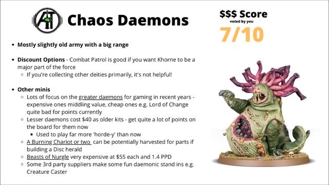 Every Warhammer 40K Army Ranked by HOW EXPENSIVE they are to Collect смотреть онлайн