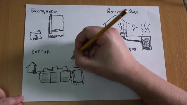 Канализация для частного дома | Выбор Септика | Почему не Биостанция смотреть онлайн