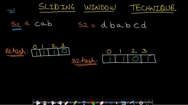Permutation in String | Anagram of string s1 in string s2 | Leetcode #567 смотреть онлайн