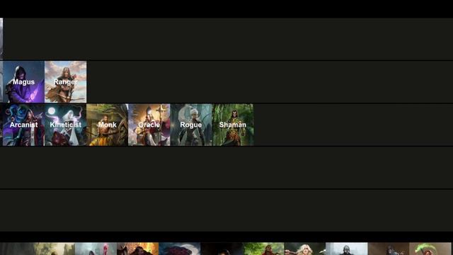 Pathfinder Wrath Of Righteous - Class Tier List 01.07.23