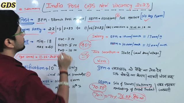 India Post GDS Vacancy कैसे लें जॉब - क्या करना होगा | 10 th % ? | ग्रामीण डाक सेवक भर्ती | 100% смотреть онлайн