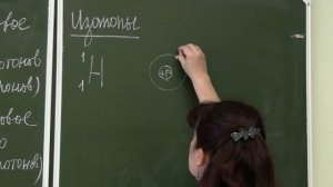 Физика 9 класс.  Состав атомного ядра.  Ядерные силы