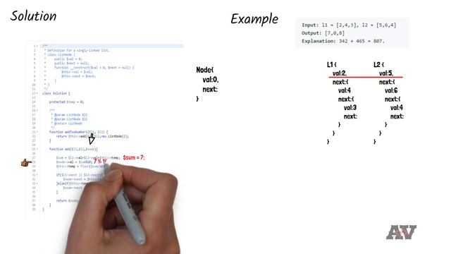 Add Two Numbers | Math | Leetcode смотреть онлайн