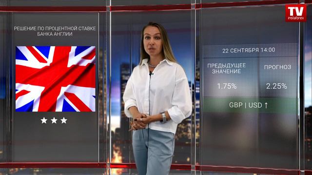 Календарь трейдера на 22 — 23 сентября: Беспомощность центробанков. смотреть онлайн