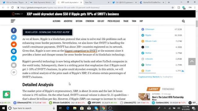 Ripple XRP could skyrocket above $50. Amazon, COIL, Visa, Mastercard, Web payments working group смотреть онлайн