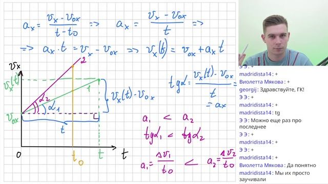 Выводим формулы кинематики равноускоренного движения для ОГЭ 2024 смотреть онлайн
