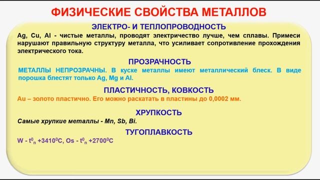 № 257. Неорганическая химия. Тема 32. Общие свойства металлов. Часть 1. Физические свойства металов смотреть онлайн