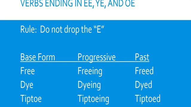 Verb Spelling Rules смотреть онлайн