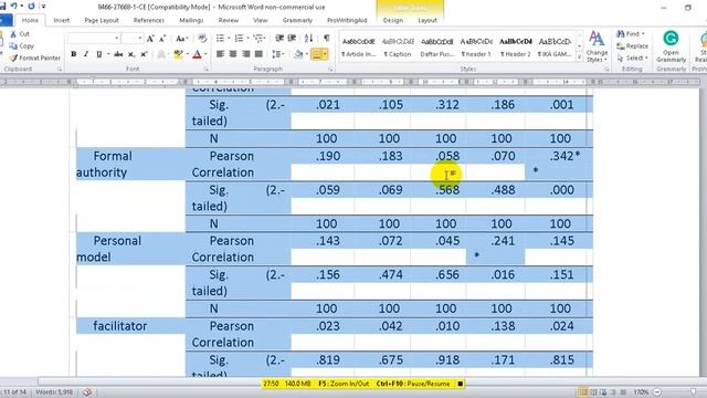 Layout Artikel Jurnal смотреть онлайн