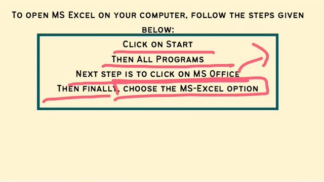 MS office BSc 2nd Year || Computer Usage & Android Application || Excel & ppt BSc 3rd Semester смотреть онлайн