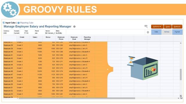 Moving Modified Data Using Groovy Rules and Smart Push смотреть онлайн