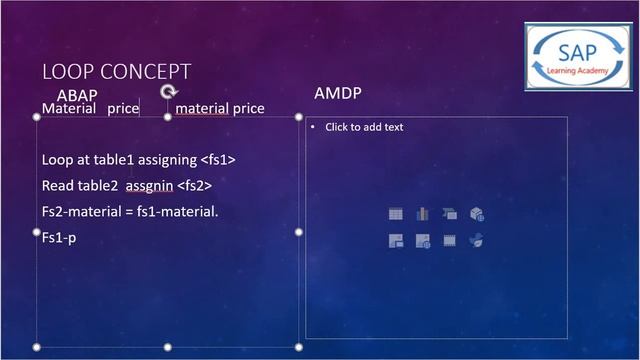 How to implement loop using join in AMDP | How to achieve loop in AMDP | ABAP vs AMDP in SAP HANA смотреть онлайн