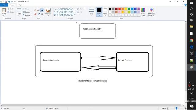 2. What is Web service + SOA Architecture - Explained in Telugu | Simplified Explanation in Telugu смотреть онлайн