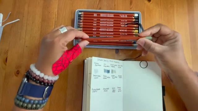 Derwent Drawing Pencils 12 Pencil Set First Impressions смотреть онлайн