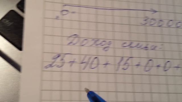 Как начать зарабатывать деньги смотреть онлайн