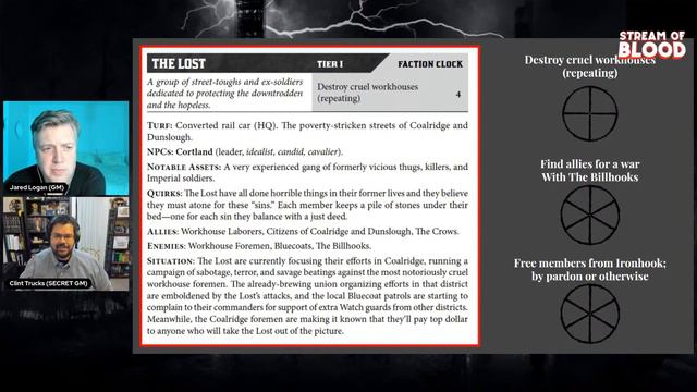 Blood & Blades FACTION Turn 1 | Blades in the Dark RPG смотреть онлайн