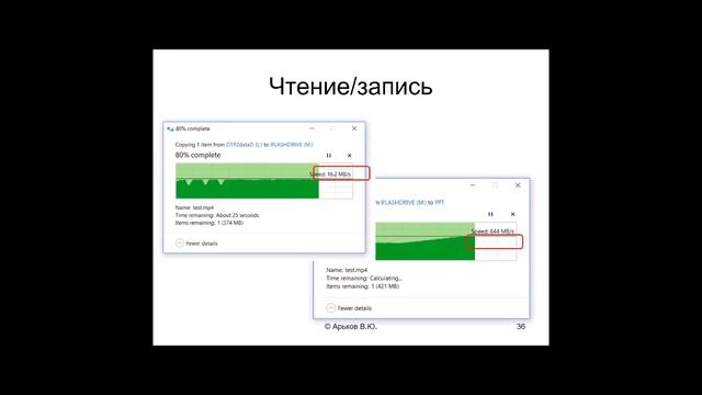 ОС 2 Архитектура ЭВМ смотреть онлайн