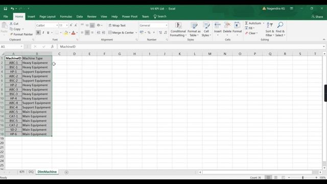 Data Quality Analytics | KPI Analytics - Power BI Project Dashboard (4/30) смотреть онлайн