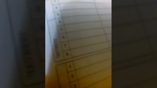 Лайфхаки смотреть онлайн