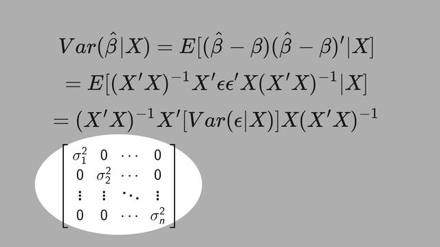 10.3) OLS: Variance смотреть онлайн