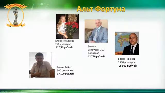 Онлайн игры с выводом денег! АЛЬТ ФОРТУНА смотреть онлайн